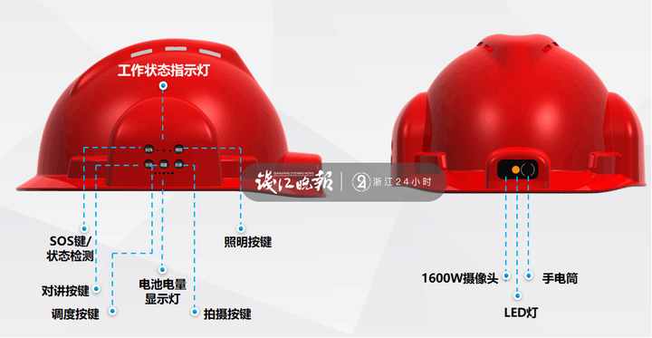 这是国内首款一体化智能安全帽,里面安装了音频,视频设备,安全员走到