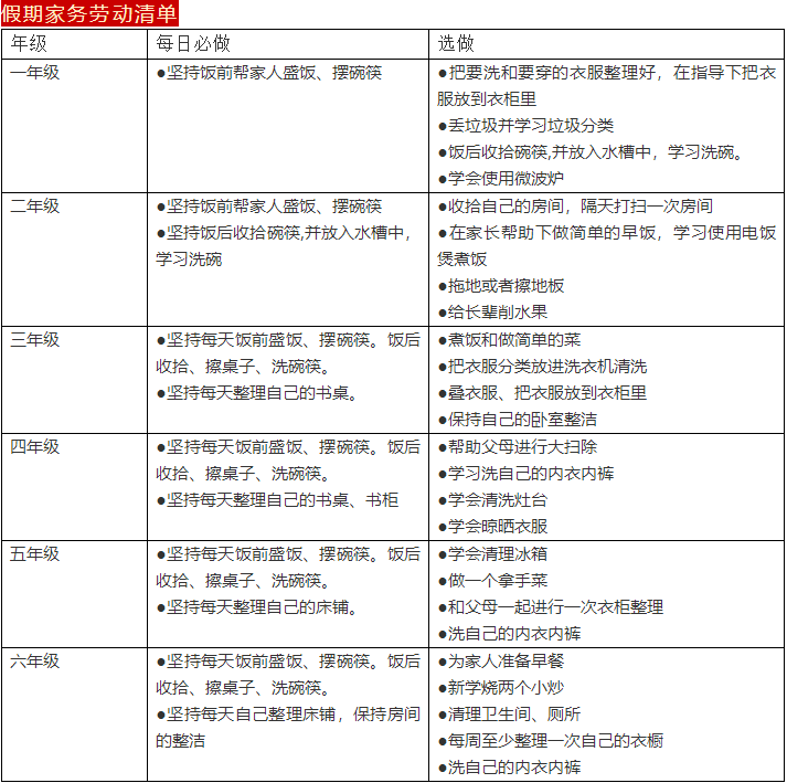 云集体活动 走心的体验戴着口罩做一件日常生活中的小事,为了体验医护