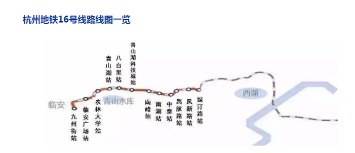 杭州地铁16号线,5号线后通段4月底同时通车?这回官宣了!