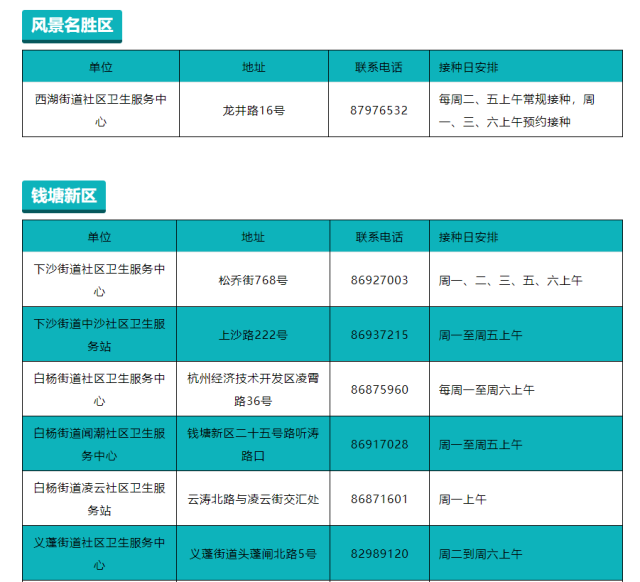 疫苗该怎么选?到哪里接种?杭州200家预防接种门诊信息