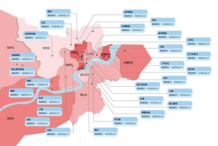 158宗双限地拼出杭州最新房价地图