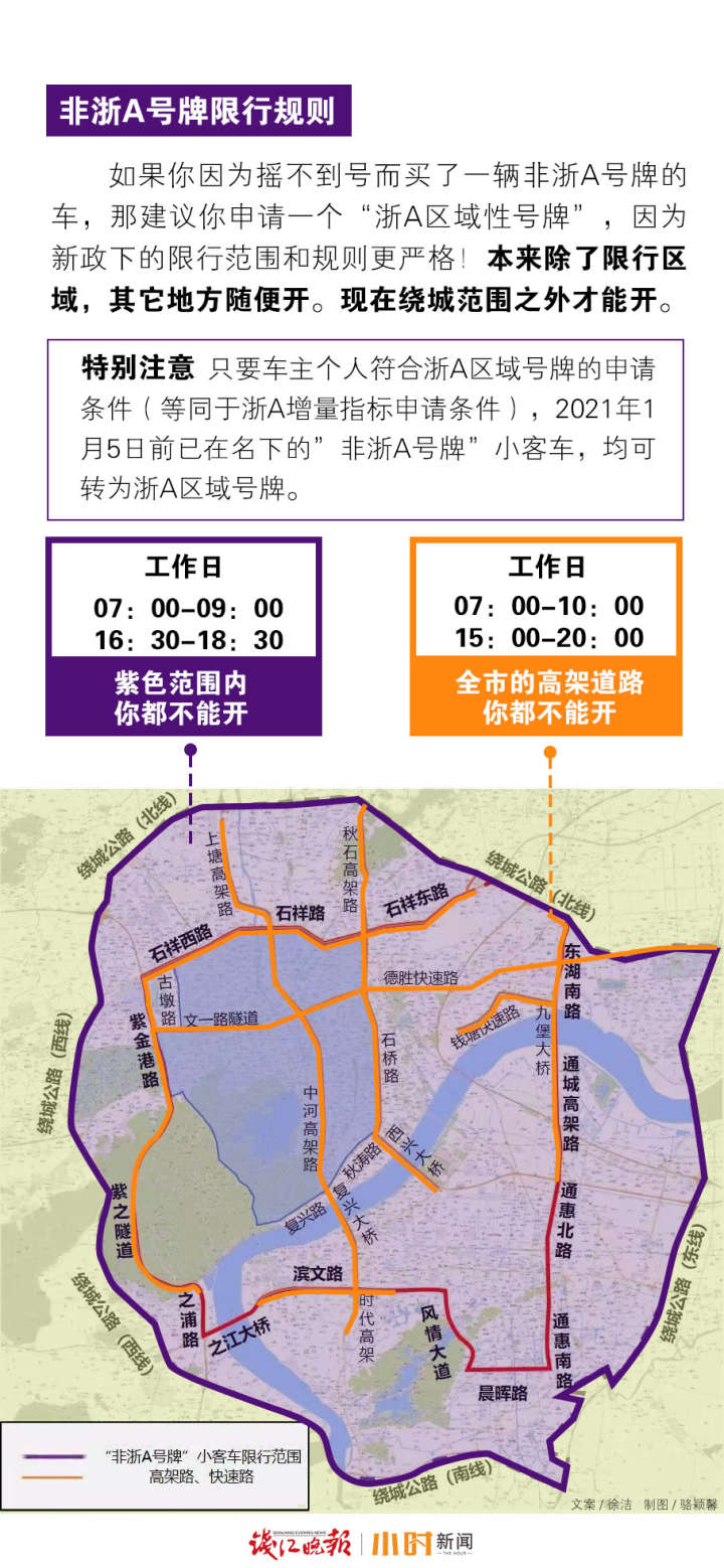 图视绘 | 车主快来对号入座,3张图看懂杭州"错峰限行"