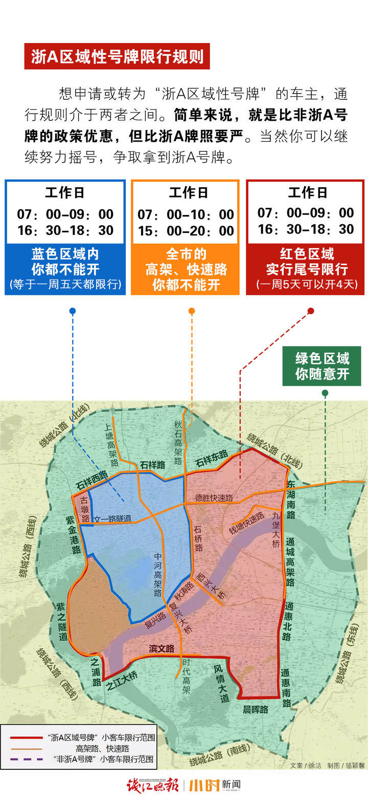 小时观察 | 杭州外牌限行升级,你是否也在纠结要不要