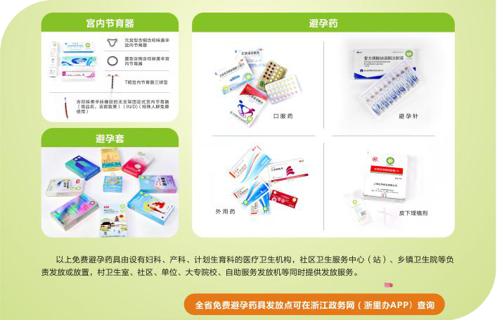 免费提供基本避孕药具,已在2017年纳入国家基本公共卫生服务项目.