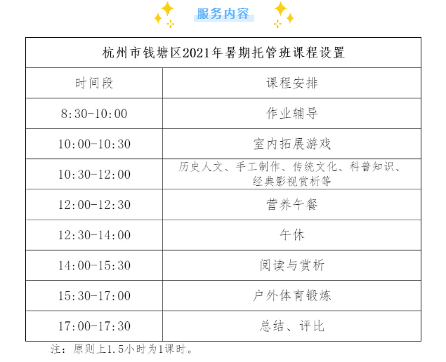 钱塘区今发告家长书这是不是今年杭州首个暑期托管班我们去了解了一下