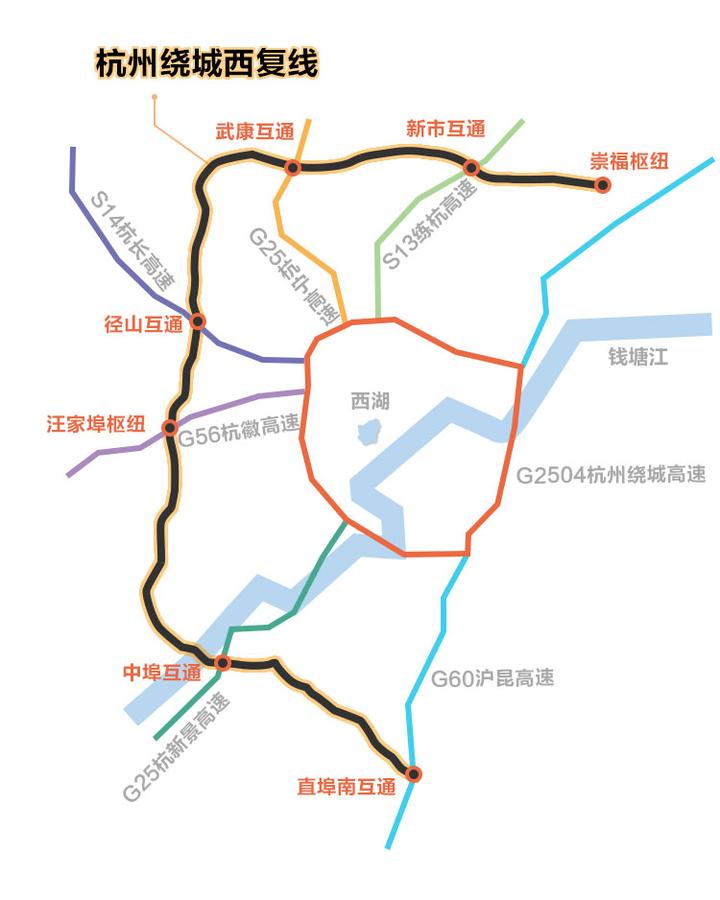 缓解绕城高速拥堵的利器来了,杭州绕城西复线进入贯通