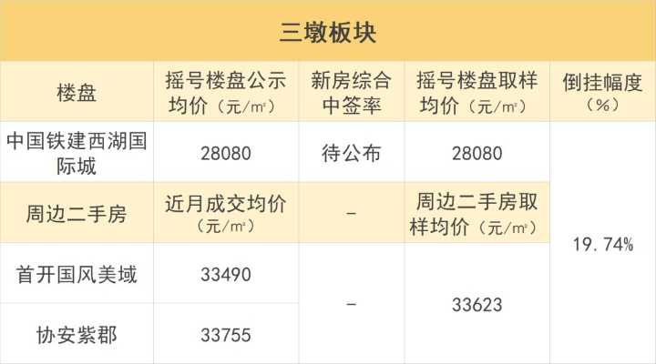 如何在短期内赚到100万 15273788796316658613111939412708.jpeg?w=720&h=400