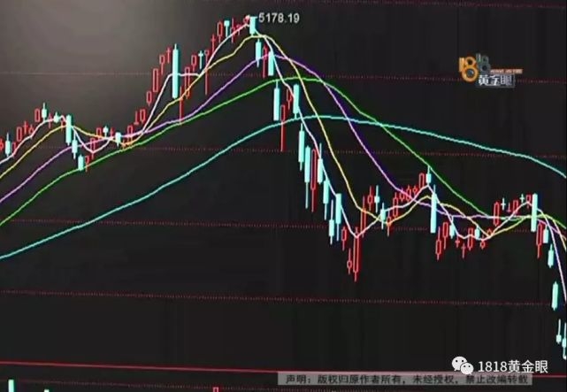 朋友帮忙炒股曾赚了几百万平分 现亏了75万该