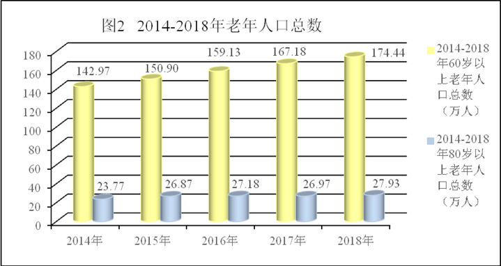 杭州有多少人口(杭州有多少人口2024年)