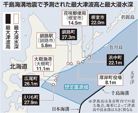 浪高28米 日本政府预测北海道或迎来史上最大海啸