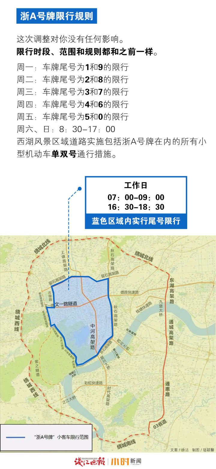 圖視繪錯峰時間和範圍有所優化3張圖看懂杭州錯峰限行新規