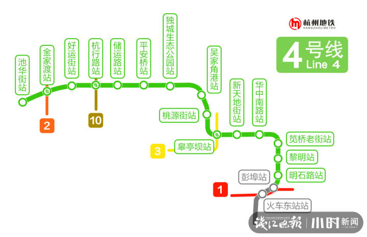 杭州地铁四号线延长线图片