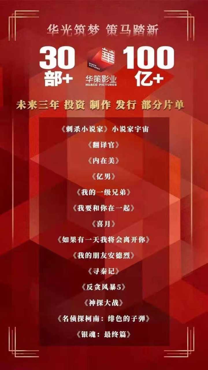 小说家宇宙开启 柯南 银魂 剧场版在列 华策影业的这份片单 你最期待哪一部