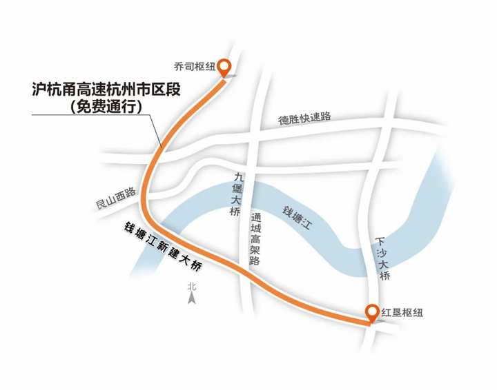 杭州这条南北向快速路计划明年建成通车彭埠大桥即将恢复通车