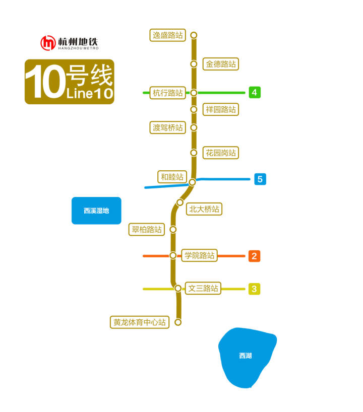 杭州地铁3号线首通段4号线二期10号线首通段都要来了网友幸福来得太
