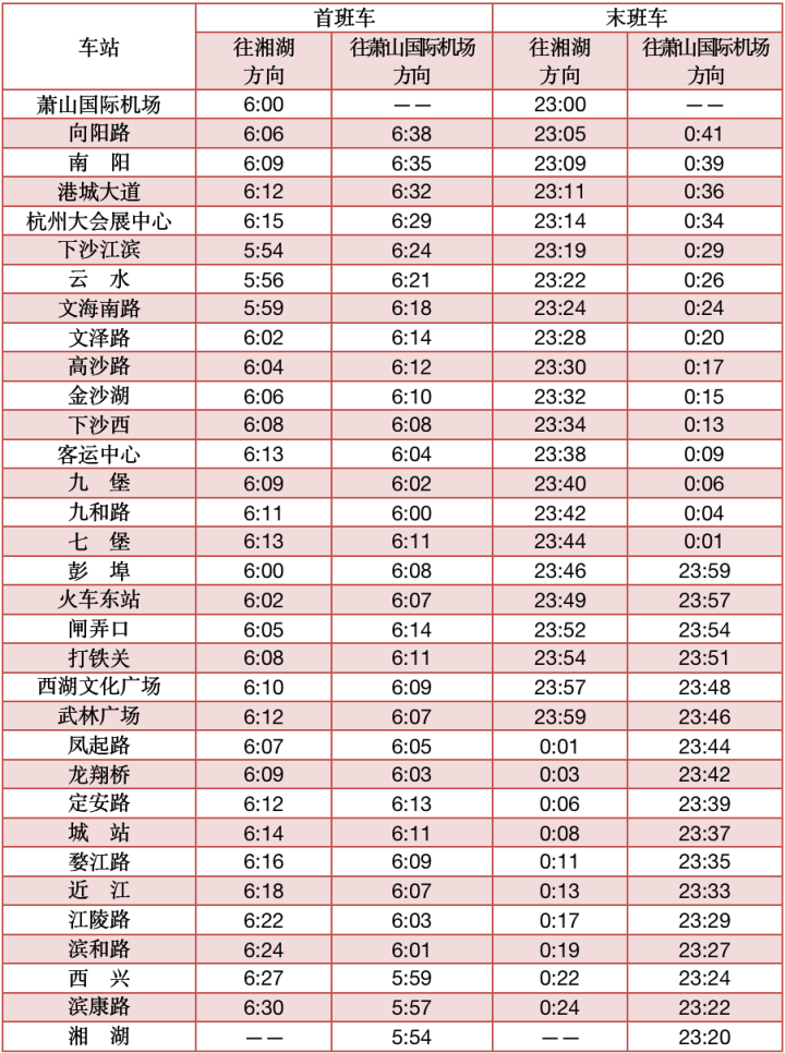 清明小长假最后一天 杭州地铁线网延长运营半小时 时刻表在此