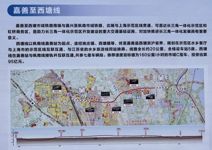 沪嘉城际铁路图片
