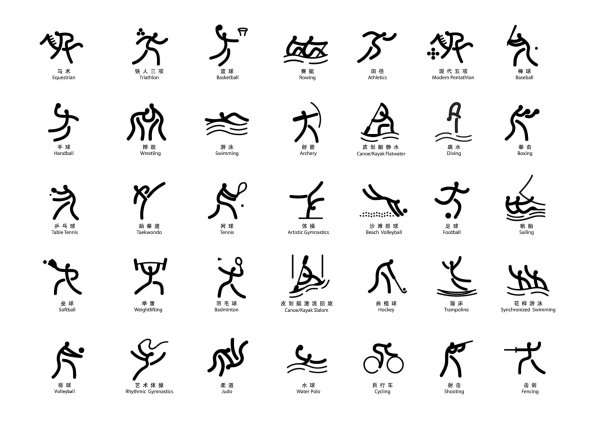 亚运会运动项目简图图片