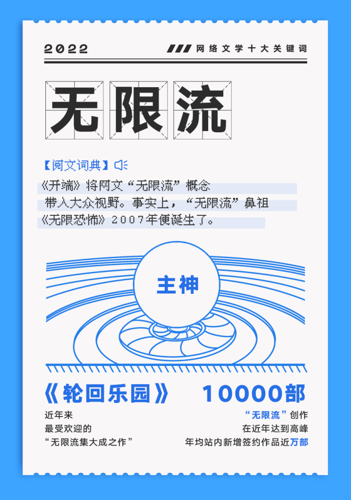 2022网络文学十大关键词发布：科幻、无限流、重生、女强……