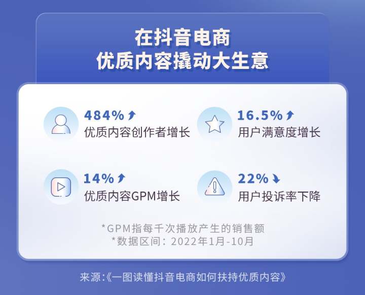 优质回答是什么意思_优质回答需要审核多久_领域优质回答经验分享