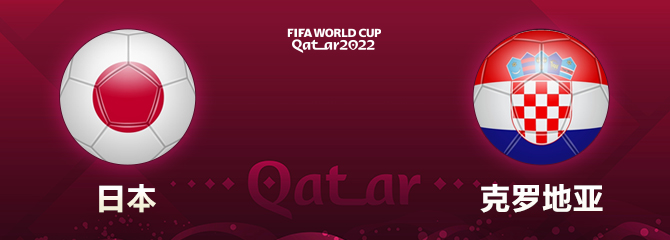 2022卡塔尔世界杯专题