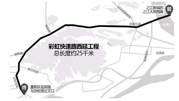 彩虹快速路萧山高架段,就要开建啦