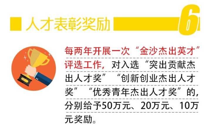 杭州下沙科技城重磅推出黄金八条人才新政
